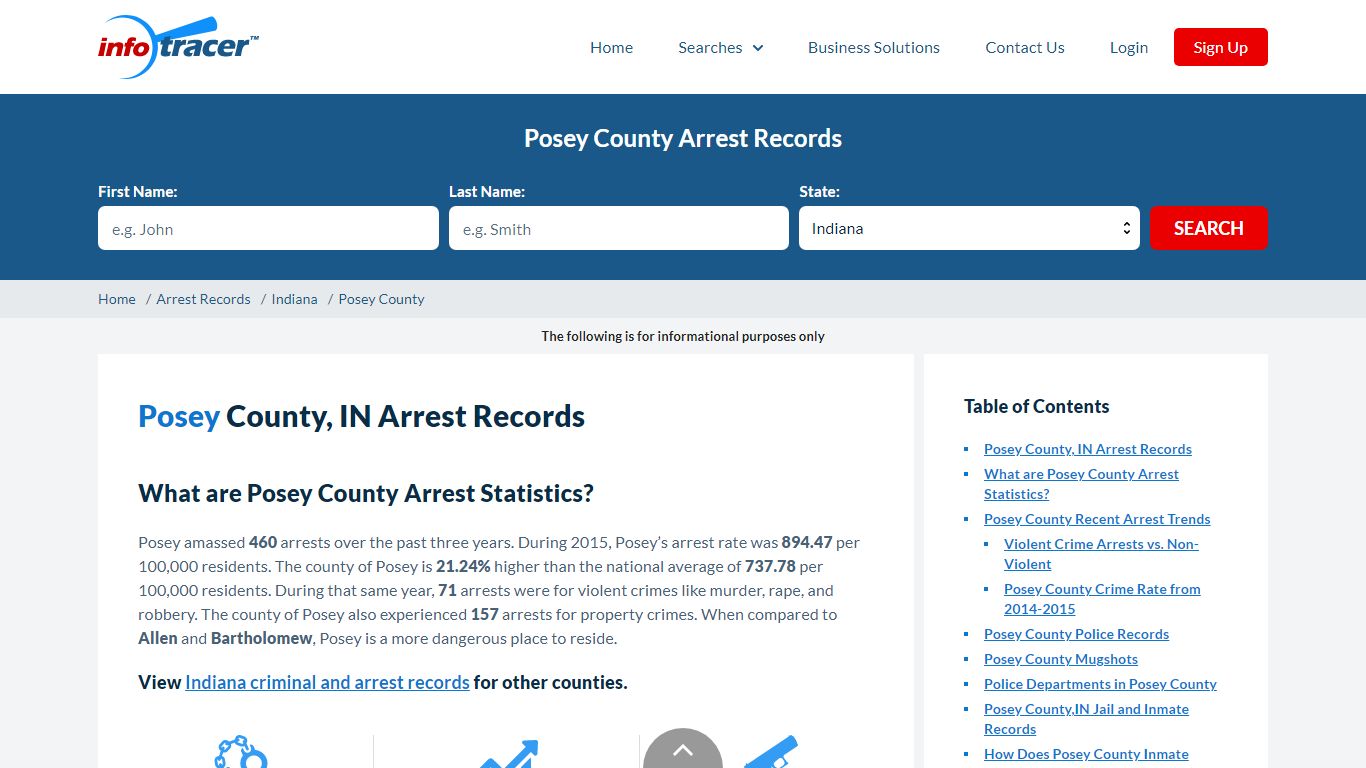 Posey County, IN Arrests, Mugshots & Jail Records - InfoTracer